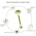 Jade Roller με Νεφρίτη για Μασάζ - Image 7