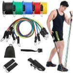MDS Resistance Band Kit - Image 3