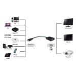 Powertech αντάπτορας HDMI (M) σε VGA (F) PTH-025 με Audio, Μαύρο - Image 3